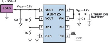 Figure 6. ADP125 low-dropout regulator can drive 500-mA loads.